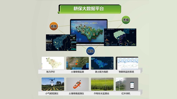 耕保大數據平臺 耕保大數據平臺